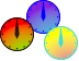 Gradient Clockcursor set teaser