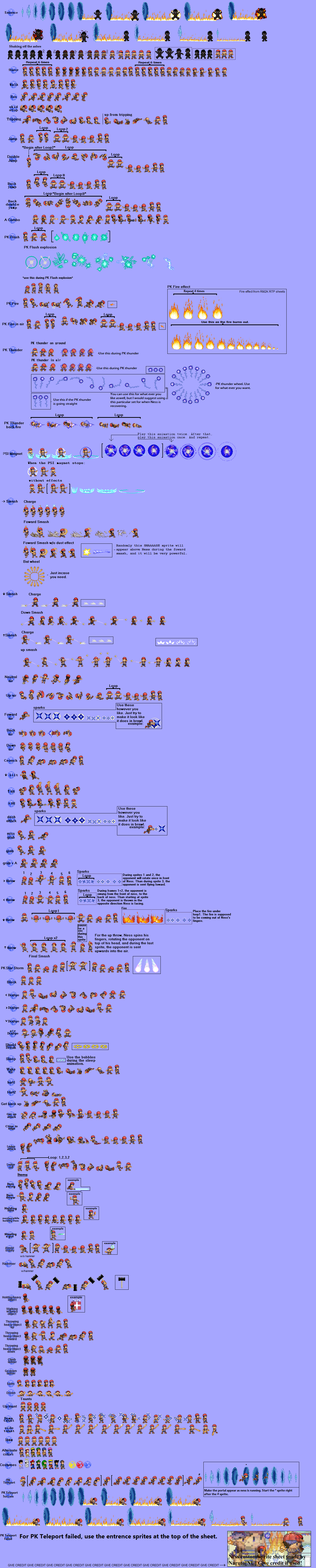 NESS image