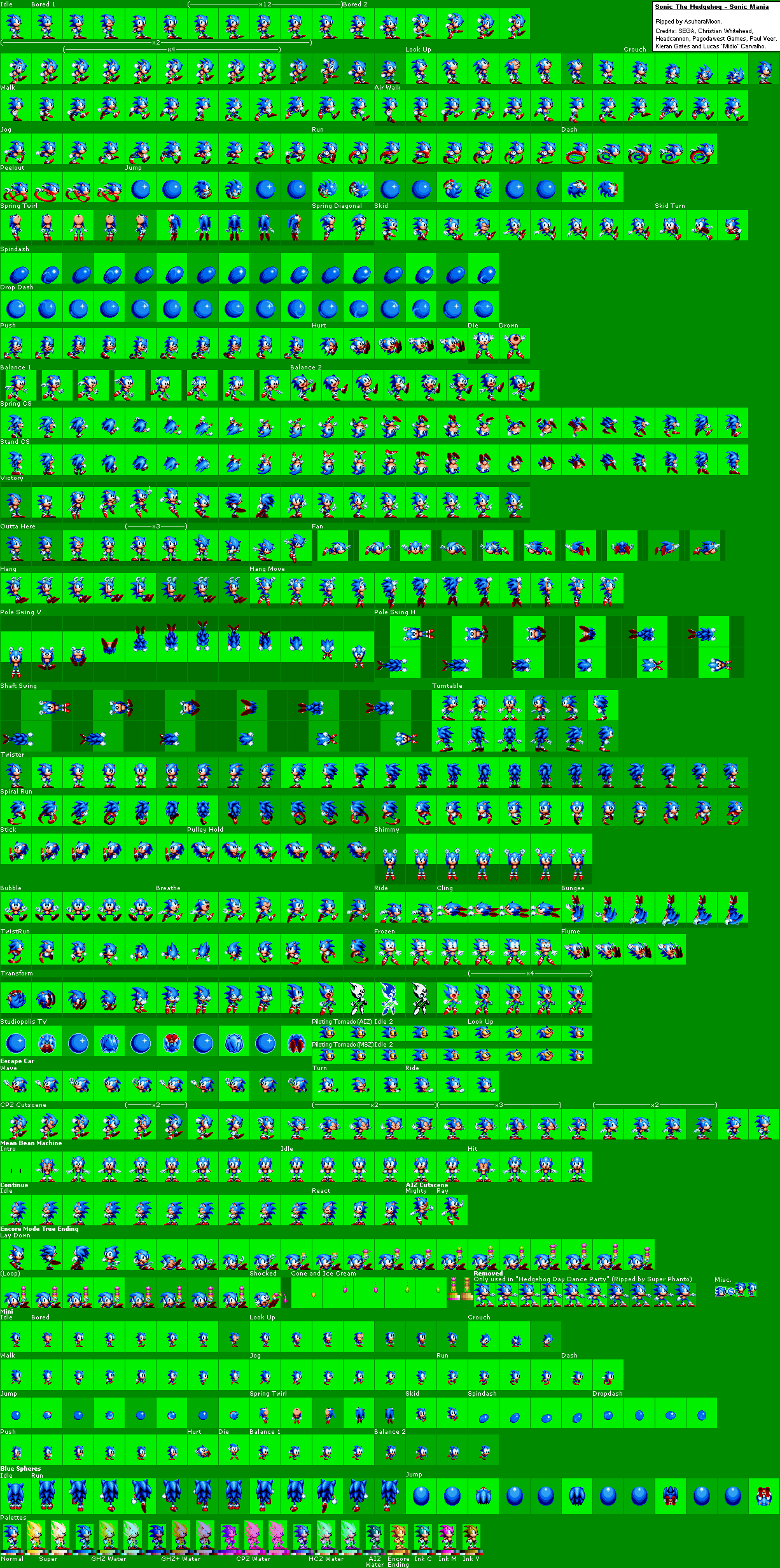 Sonic image