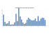 Some cursor library stats thumbnail